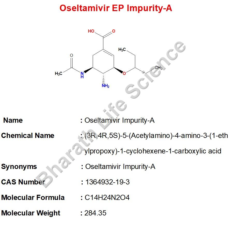 Oseltamivir Impurity-A